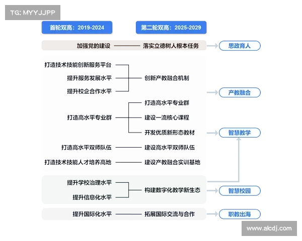拉齐奥新战术全攻全守五大核心要点解析与战略意义
